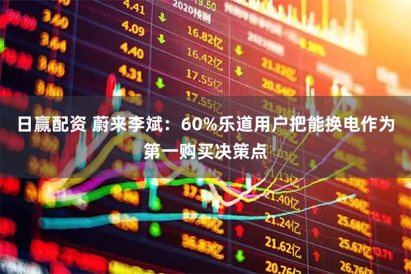 日赢配资 蔚来李斌：60%乐道用户把能换电作为第一购买决策点