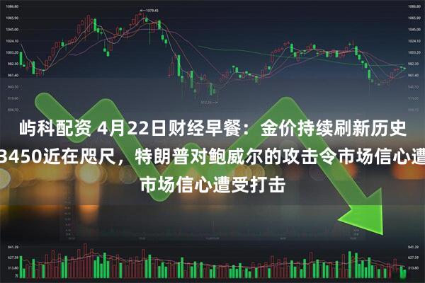 屿科配资 4月22日财经早餐：金价持续刷新历史新高，3450近在咫尺，特朗普对鲍威尔的攻击令市场信心遭受打击