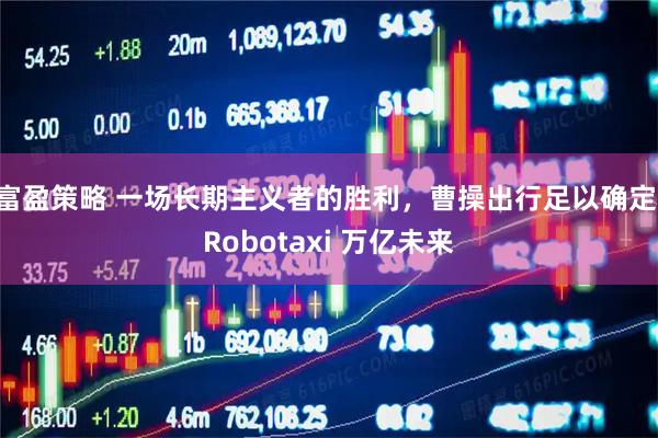 富盈策略 一场长期主义者的胜利，曹操出行足以确定 Robotaxi 万亿未来